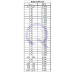 Super Q Steel Setting Bur (2.30mm) - Bild 3