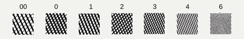 Needle file cuts guide goldsmith metal work files Swiss